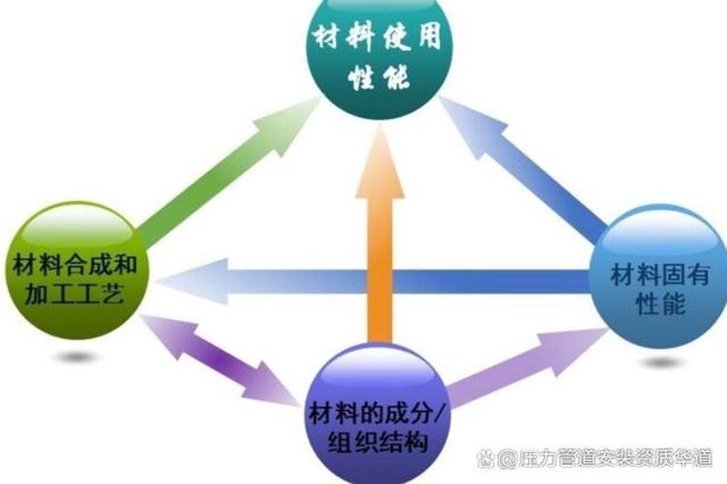 在服务行业,有许多经典的话语流传至今,它们不仅揭示了行业内在的真谛,还成为了无数从业者引以为傲的座右铭。今天,我们就来一同回顾一些服务行业的最经典的话。